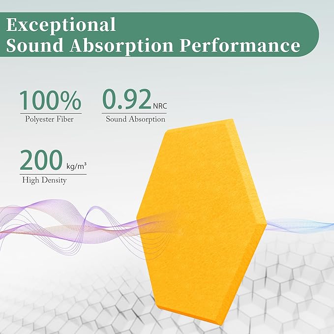 Hexagonal Acoustic Panels-12 Pack High-Density Sound Absorbing Panels 12"X10"X0.4" for Enhanced Noise Reduction, DIY Design, Idea for Studios, Offices, and Home Theaters(Orange)