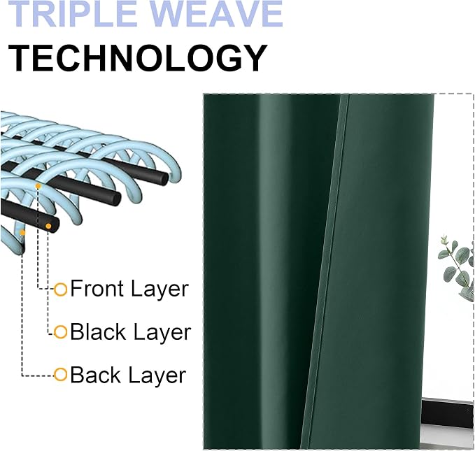 Simplebrand Ava Ever Green Blackout Curtains