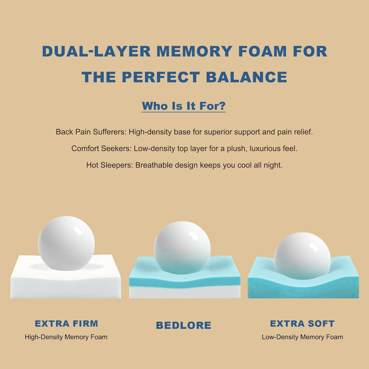 Bedlore 4-Inch King Mattress Topper for Back Pain - Dual Layer Medium Support (2" Gel Memory Foam + 2" Cooling Fluffy Pillow Top Pad), Breathable & Pressure Relief (White)