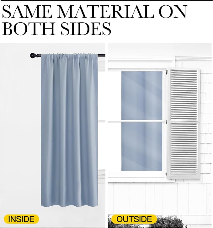 NICETOWN RV Blackout Curtains for Camper Windows, Vintage Blue, Kitchen Curtains