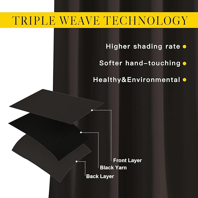 NICETOWN Blackout 102 inch Curtains
