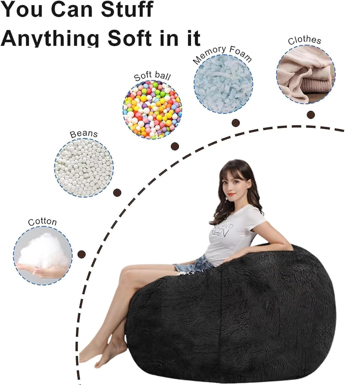 Bean Bag Chair for Adults Kids Without Filling Comfy Fluffy Giant Round Beanbag Lazy Sofa Cover for Reading Chair Floor Chair, 5FT, Multicolored