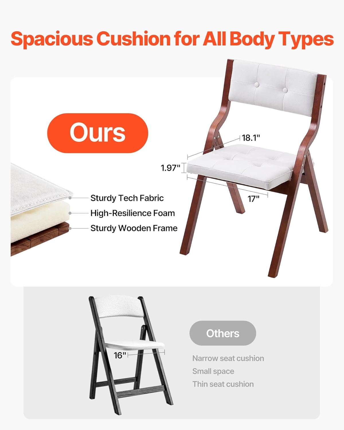 VEVOR Wooden Folding Chairs with Cushion, Set of 2, Portable Foldable Cushion Chair with Wooden Frame, Modern Padded Dining Chair for Kitchen, Office, Wedding, Party, Dining Room, Easy Assembly, White