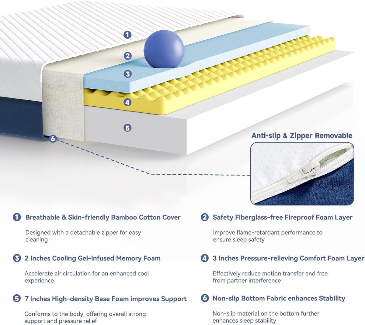 SDHYL Queen Mattress, 12 Inch Gel Infused Memory Foam Mattress for Good Sleep, Bed in a Box Mid Firm CertiPUR-US Certified & Fiberglass Free, Washable Cover, 80"*60"