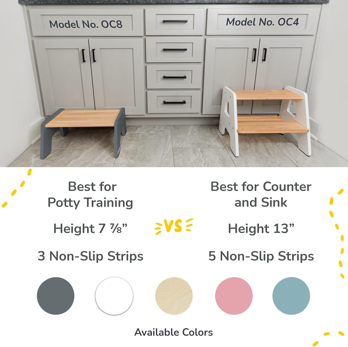 1-Step Wooden Step Stool for Toddlers | Kids Step Stool for Bathroom Sink, Kitchen, and Potty Training | Non-Slip Stool for Toilet Independence | Wooden Step for Children Ages 2+ Gray