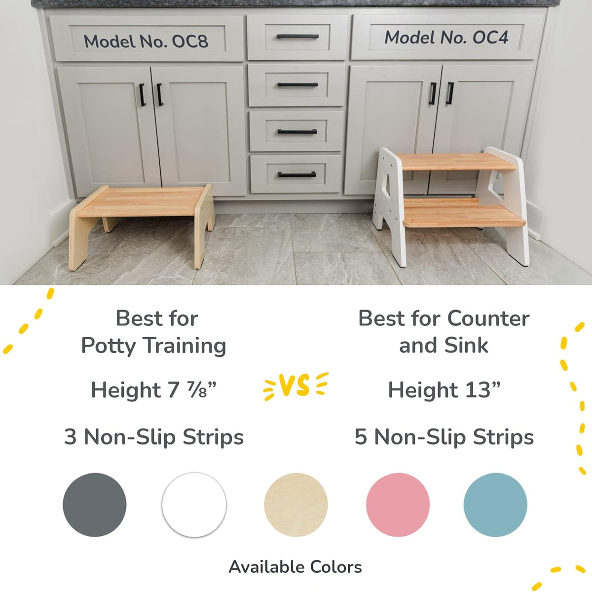 1-Step Wooden Step Stool for Toddlers | Kids Step Stool for Bathroom Sink, Kitchen, and Potty Training | Non-Slip Stool for Toilet Independence | Wooden Step for Children Ages 2+ Varnished
