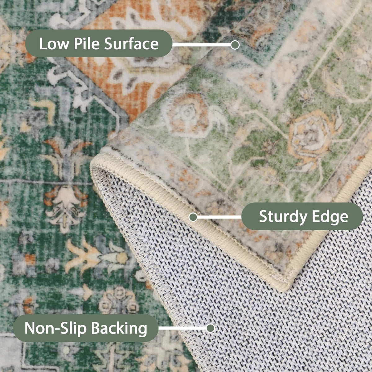 GENIMO 5x7 Area Rugs for Living Room, Machine Washable Non Slip Vintage Rugs, Low Pile Lightweight Chenille Print Rug for Bedroom, Dining Room, Home Office,Sage Green