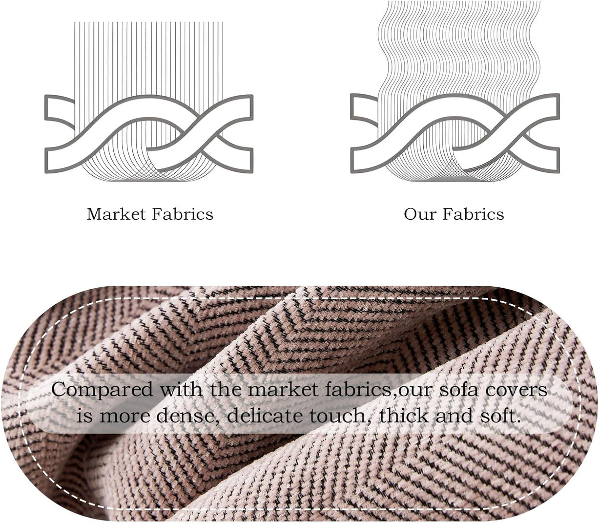 STACYPIK Stylish Cozy Pink Sofa Cover for Dogs Kids Geometric Couch Cover Herringbone Couch Slipcover for Sectional Couch Covers L Shape for 2 Cushion Couch Pet Furniture Throw Cover Washable-71X118IN