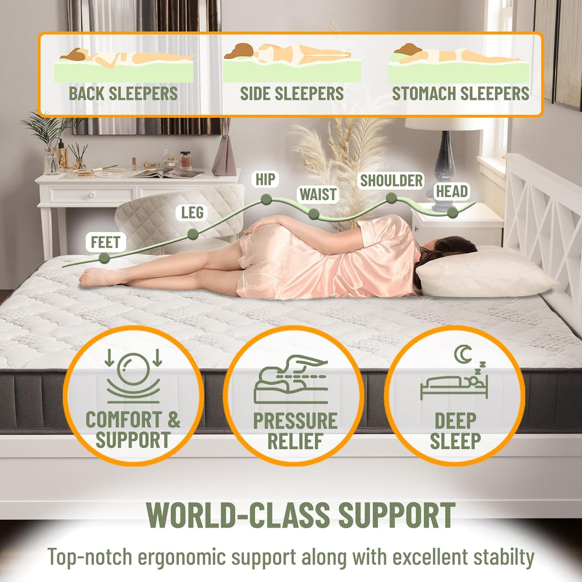 Ottomanson Twin XL 9" Hybrid Mattress - Medium-Firm Support - Made in USA - Individually Pocketed Coils & CertiPUR-US Foam - Fiberglass-Free - Bed in a Box