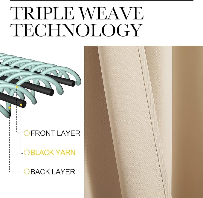 NICETOWN Blackout Curtain Panels