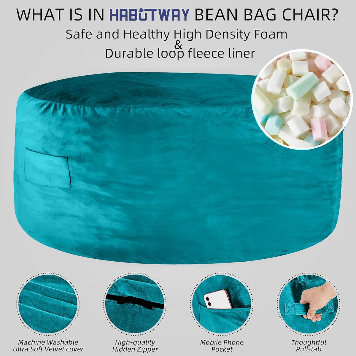HABUTWAY Bean Bag Chair: Giant 5' Memory Foam Furniture Bean Bag Chairs for Adults with Microfiber Cover 5Ft (Sea Blue)
