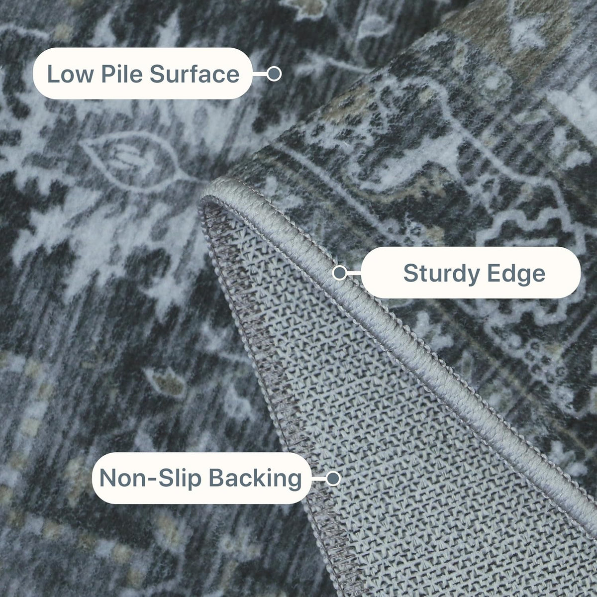 GENIMO 5x7 Area Rugs for Living Room, Machine Washable Non Slip Vintage Rugs, Low Pile Lightweight Chenille Print Rug for Bedroom, Dining Room, Home Office,Dark Gray