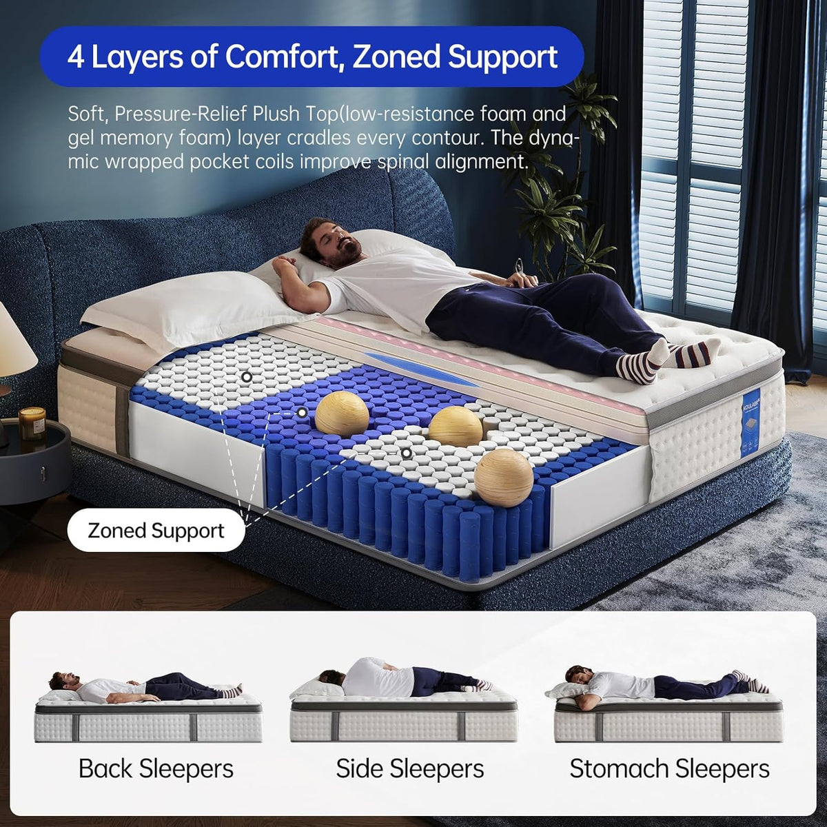Twin Mattress,10 Inch Twin Size Mattresses in a Box,Memory Foam Hybrid Mattress , Individual Pocket Spring for Motion Isolation &Zoned Support & Pressure Relief,Medium Firm (Twin, 10, 0.0, Inches)