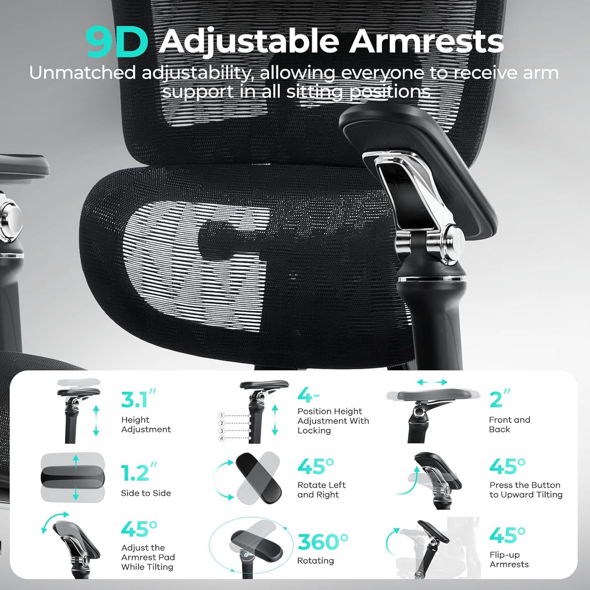 Ergonomic Office Chair with 9D Arms,Adjustable Seat Depth,3D Lumbar Support,135° Recline,3D Headrest & Footrest,Mesh Computer Desk Chair - Ultimate Comfort for Home & Executive Office Black