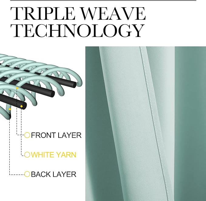 NICETOWN RV Blackout Curtains for Camper Windows, Aqua Blue, Short Blackout