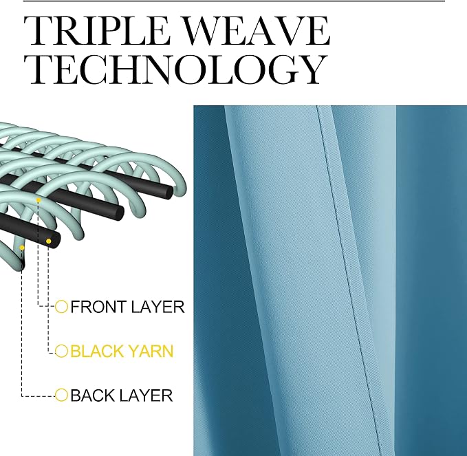 NICETOWN Teal Blue Blackout Curtains 86 inches Length
