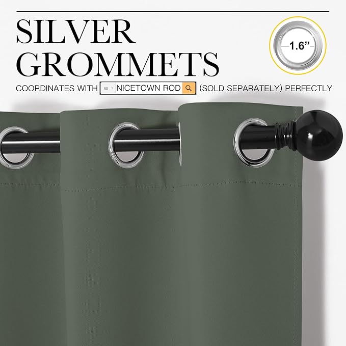 NICETOWN Blackout Draperies Curtains