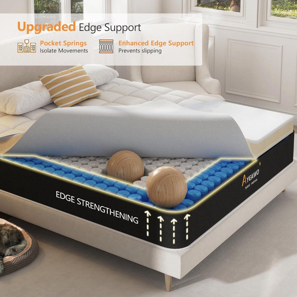King Size Mattress, 14 Inch Hybrid Mattress King Size in a Box, Gel Memory Foam and Pocket Springs for Pressure Relief and Motion Isolation, Breathable & Cooling Fee Bed in a Box, CertiPUR-US
