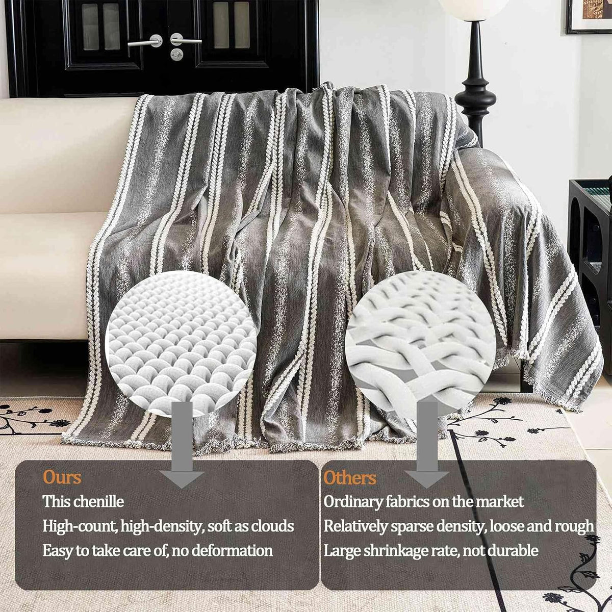Couch Cover for Dogs Washable Sofa Cover, Sectional Couch Covers, Sofa Covers for 2 Cushion Couch, Non Slip Stripe Sofa Slipcovers Furniture Protector, Couch Protector from Cat Claws, Grey,75''x118''
