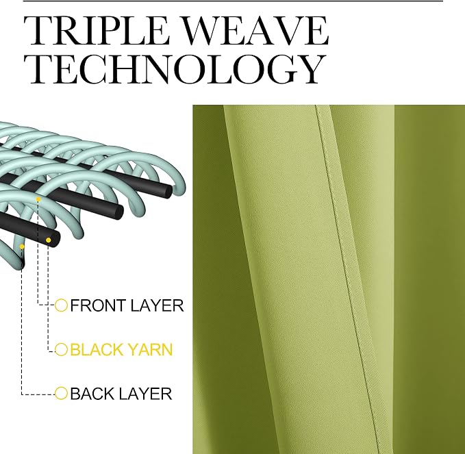 NICETOWN Green Blackout Draperies Curtains